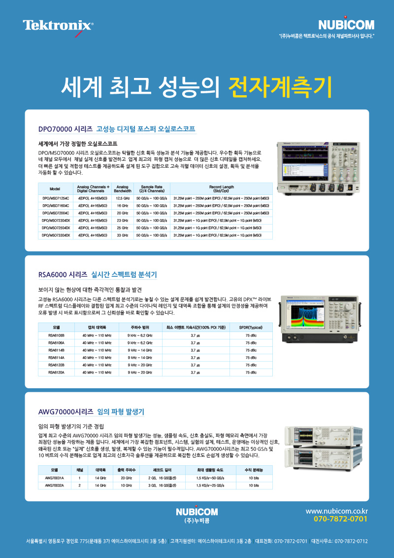 세계 최고 성능의 전자계측기