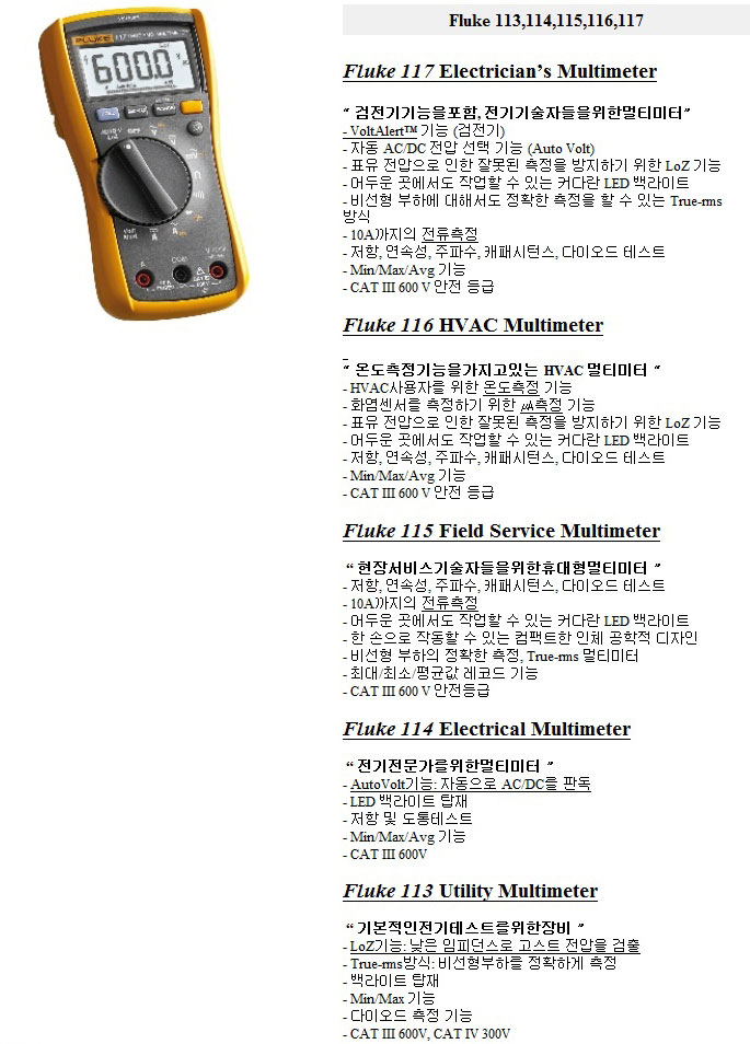 Fluke 116  HVAC 디지털 멀티미터 / 온도 기능 및 마이크로 앰프 포함  상세보기