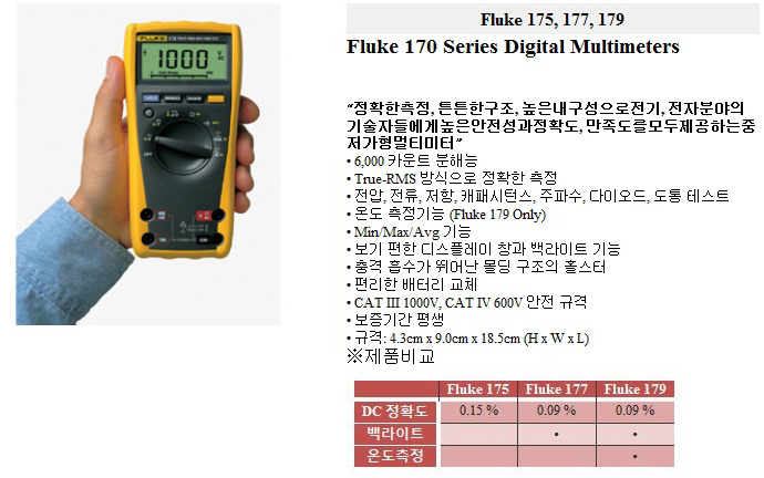 Fluke 175 디지털 멀티미터 상세보기