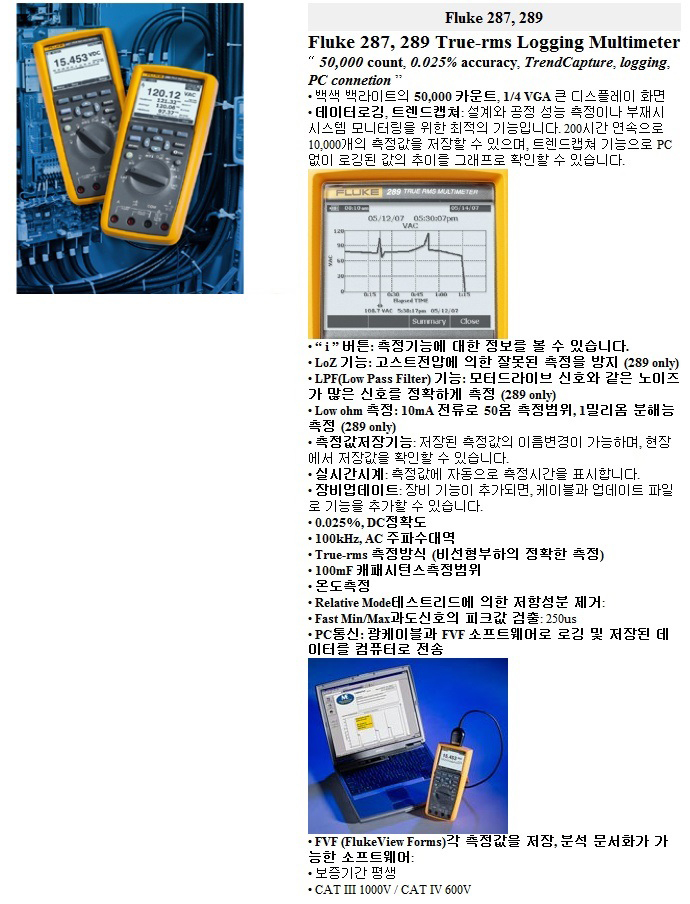 Fluke 289 TrendCapture 탑재 True-RMS 산업용 로깅 멀티미터 상세보기