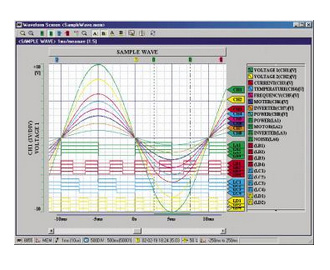 WAVE PROCESSOR 9335