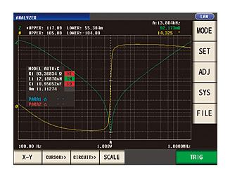 EQUIVALENT CIRCUIT ANALYSIS FIRMWARE IM9000