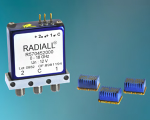 SPDT Type Coaxial Switches