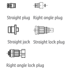 SMP and SMP Lock connectors