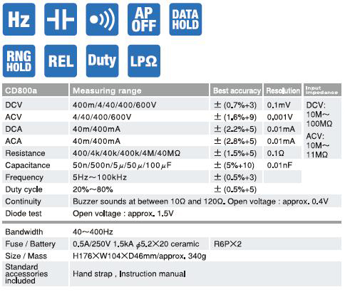 CD800a