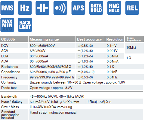 CD800b