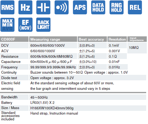 CD800F