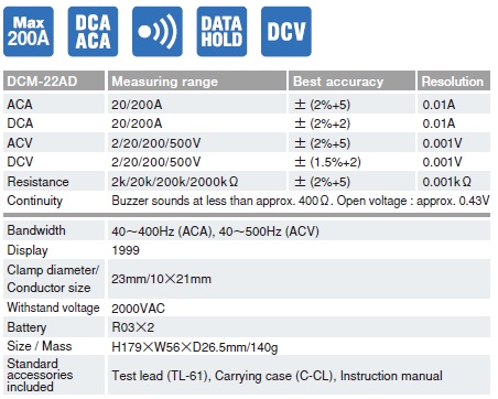 DCM-22AD