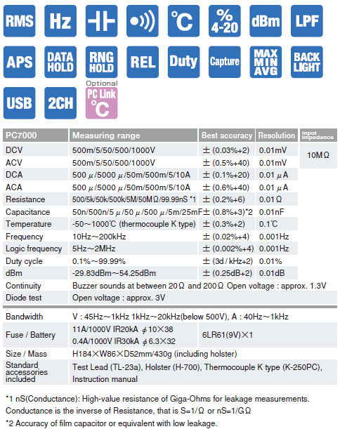 PC7000