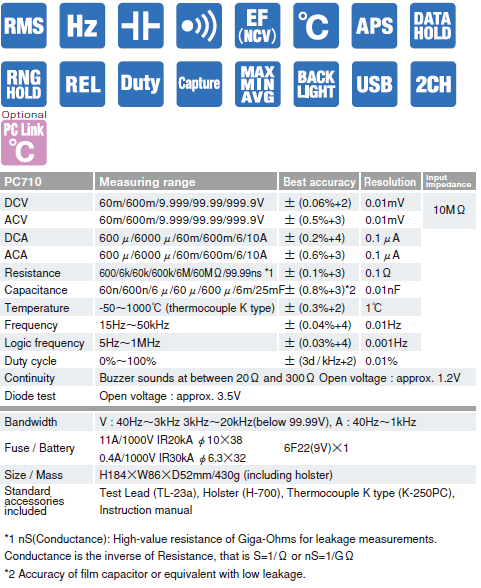 PC710