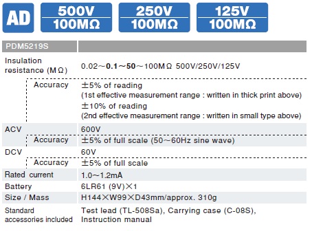 PDM5219S