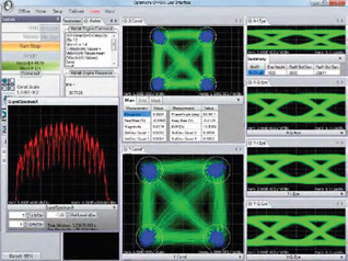 Coherent optical modulation analysis