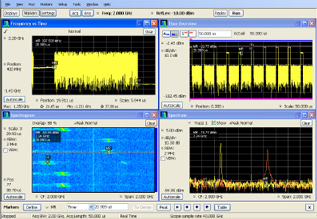 RF - SignalVu® vector signal analysis