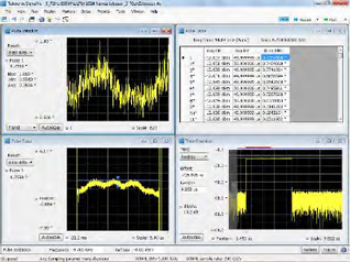 RF - Radar and high frequency-based analysis