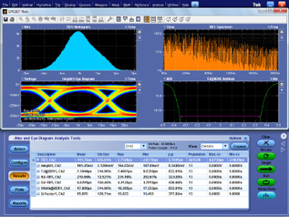 DPOJET Comprehensive Jitter and Noise Analysis