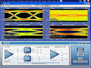 Noise analysis with DPOJET