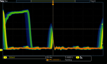 MDO4000B