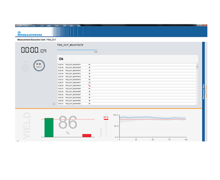 R&S®ZNrun Automated Test Software